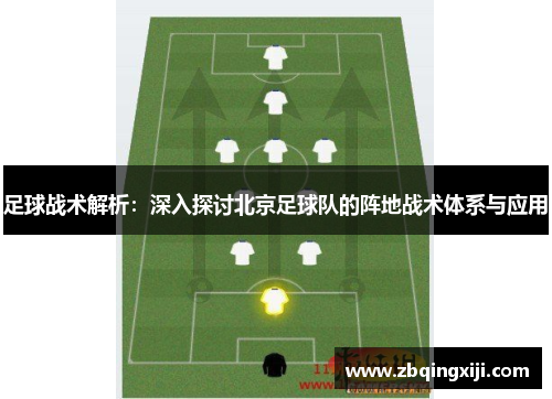足球战术解析：深入探讨北京足球队的阵地战术体系与应用