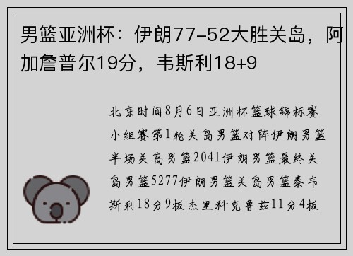 男篮亚洲杯：伊朗77-52大胜关岛，阿加詹普尔19分，韦斯利18+9